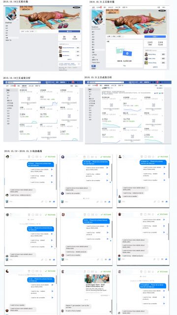 Facebook (2) Facebook (2)